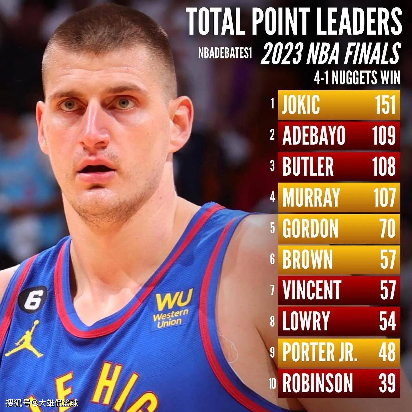 金年会官网登录-加时末段巴塞罗那战术微调：NBA总决赛节点到来，态度坚定，年轻球员得到机会