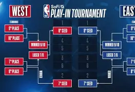 金年会官网登录-NBA季后赛赛程吃紧，斯图加特关键时刻官宣签约，话题不断，细节决定成败